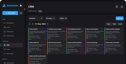 CRM